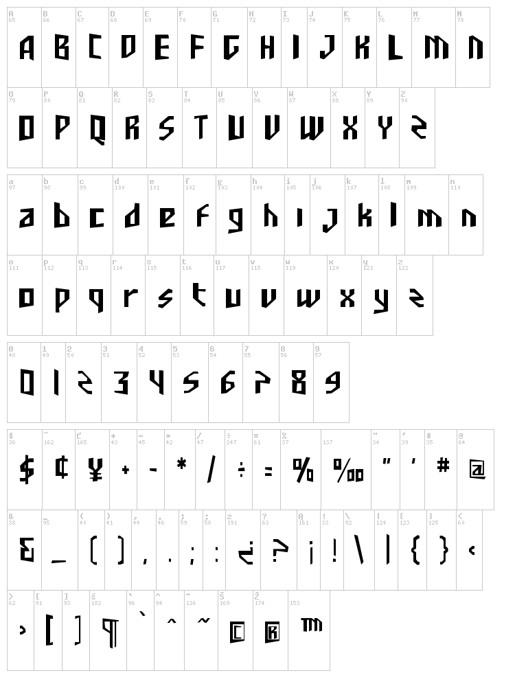SF Junk Culture font map